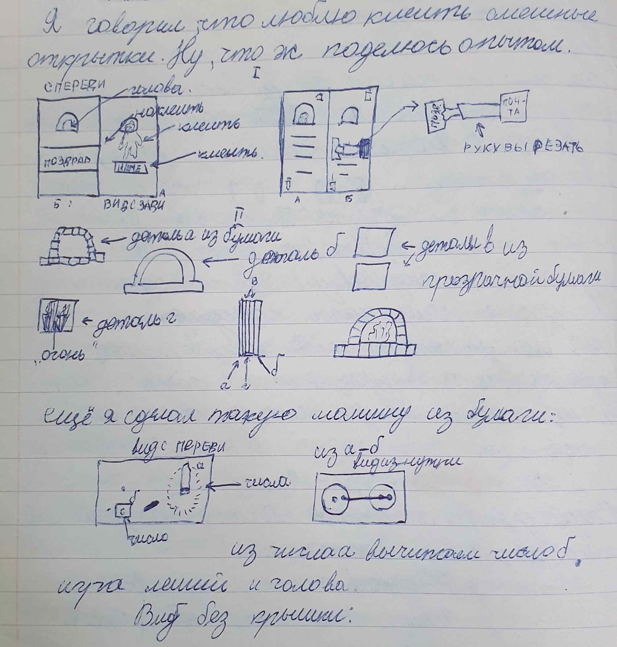 Рукописная схема с чертежами и пояснениями по созданию открытки и машины из бумаги, включая этапы сборки и детали конструкции.