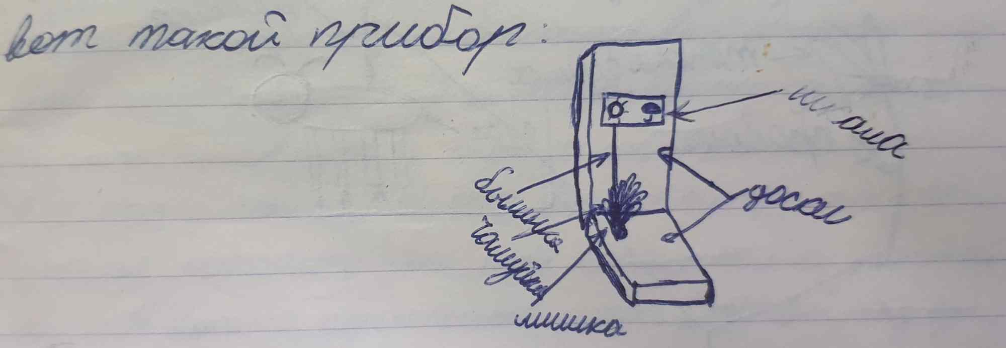 Рисунок прибора с подписями: «вот такой прибор:», «шланг», «доска», «выпуск», «гайкой», «линия» — схематичное изображение устройства на линованной бумаге.