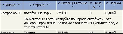 Таблица с турами: «Companion SP», автобусные туры по Европе, 2* / BB, цена 0$, 8 дней; комментарий о дешёвом и практичном путешествии.