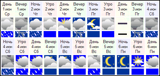 Лето (23Кб)