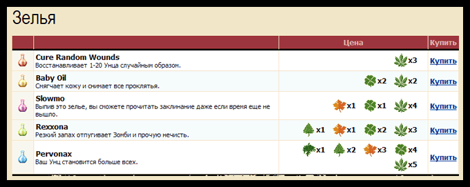 Зелья на «Блоговар» (17.53КиБ)