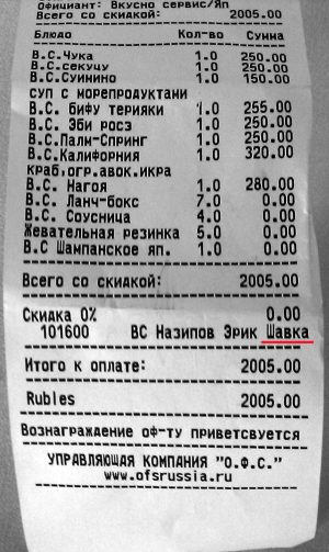 Шавка (42.65КиБ)