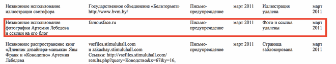 Незаконная ссылка на блог (9.26КиБ)