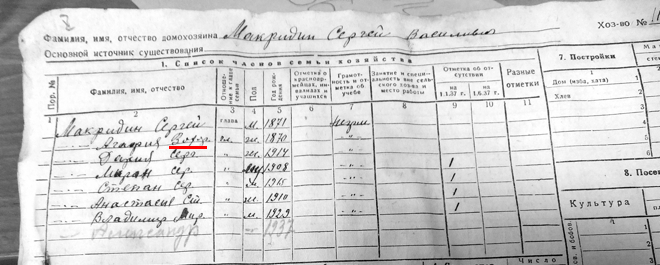 Вахрамей (143.33КиБ)