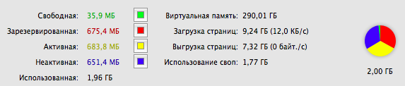 Моя память (17.74КиБ)
