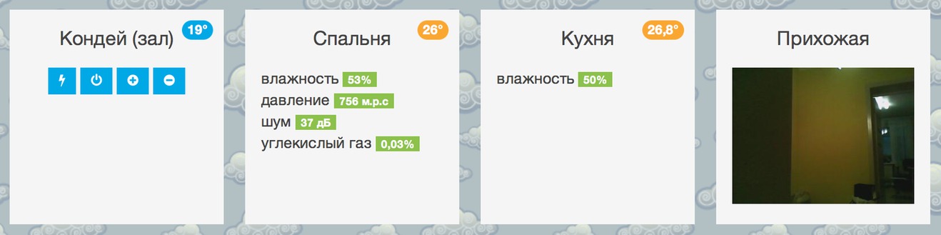 Неглупый дом-2 (55.33КиБ)