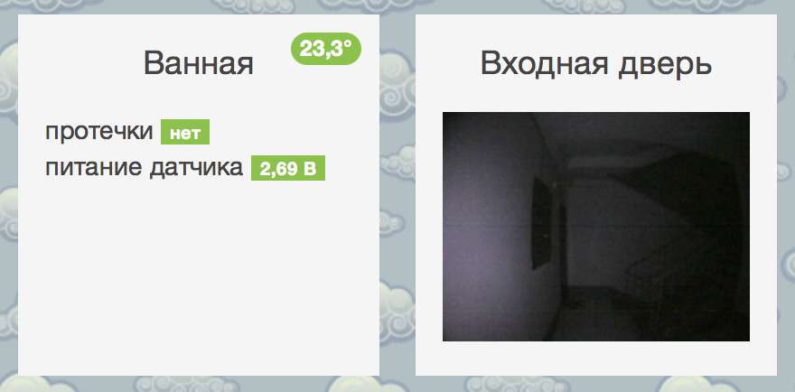 Входная дверь (19.92КиБ)