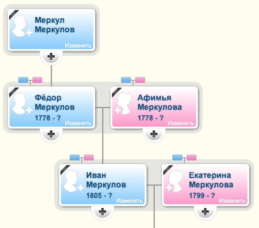 Меркуловы (42.14КиБ)