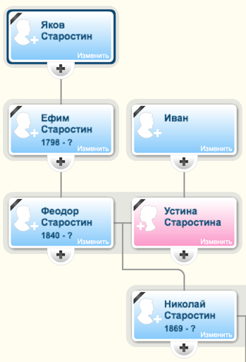 Дерево (55.04КиБ)