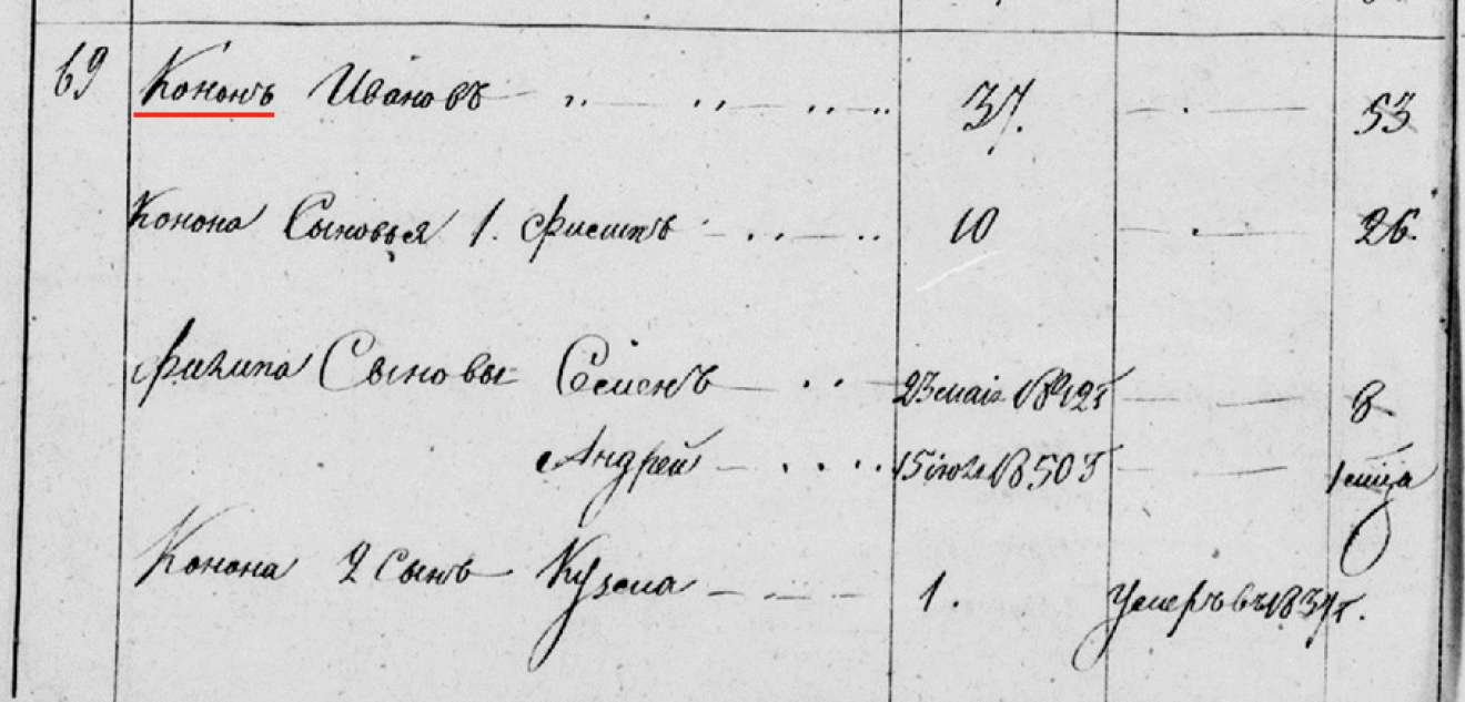 Конон Иванович (65.11КиБ)