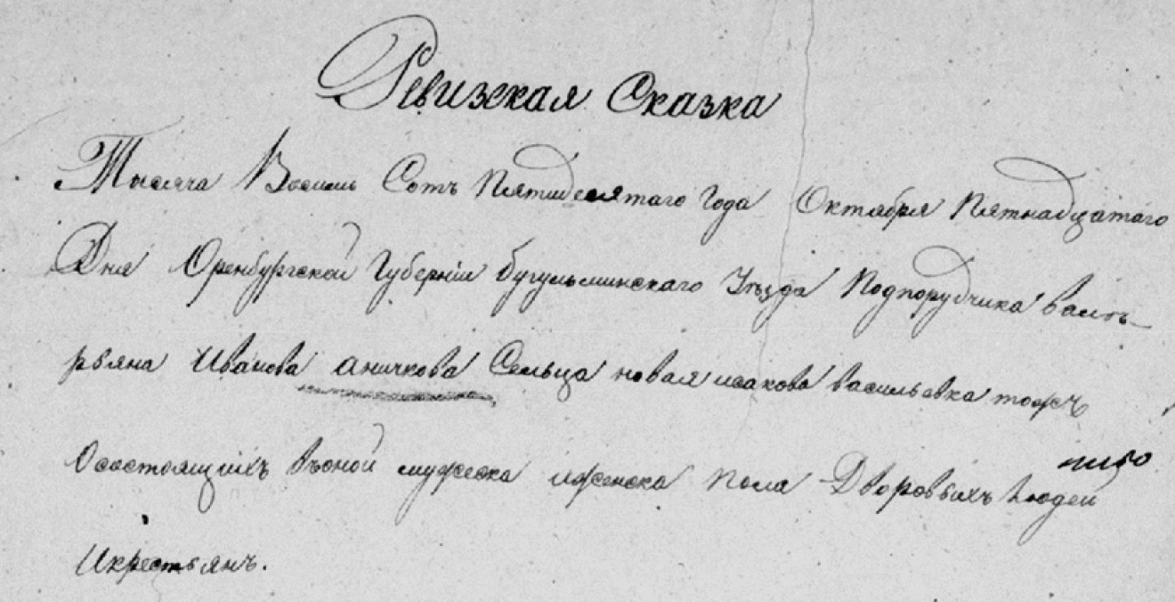 Ревизская сказка Оренбургской губернии, Бурцевского уезда, подпоручика Василия Иванова, от 15 октября 1795 года, с перечнем дворовых людей.