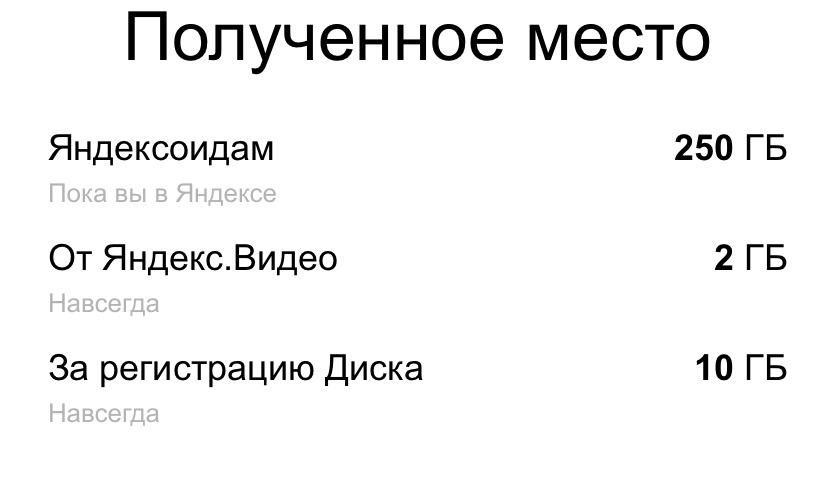 250ГБ в подарок (22.37КиБ)