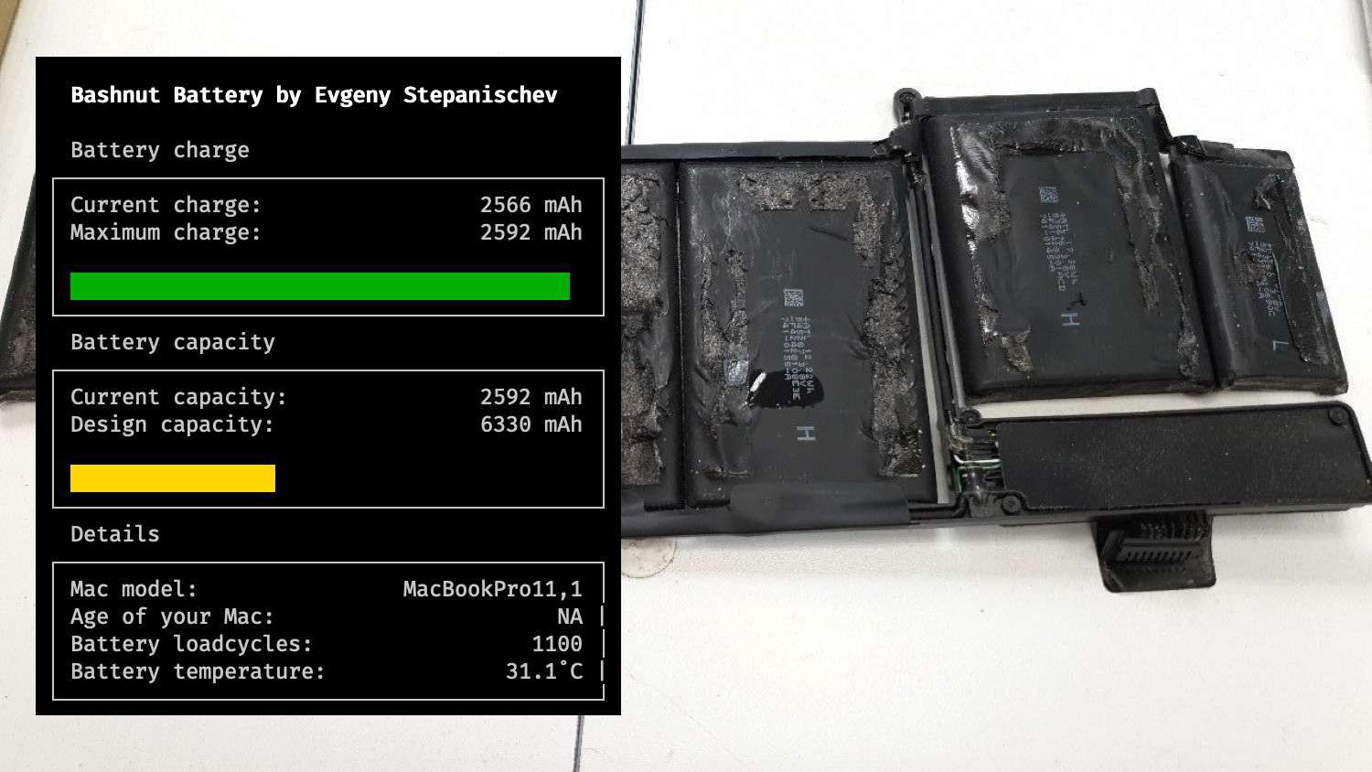 Скриншот приложения Bashnut Battery показывает износ батареи MacBookPro11,1: текущая ёмкость 2592 мАч при заводской 6330 мАч, 1100 циклов заряда, температура 31.1°C.