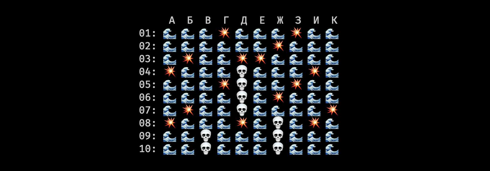 Таблица с эмодзи волн, взрывов и черепов, расположенных по строкам 01–10 и столбцам А–К на чёрном фоне.