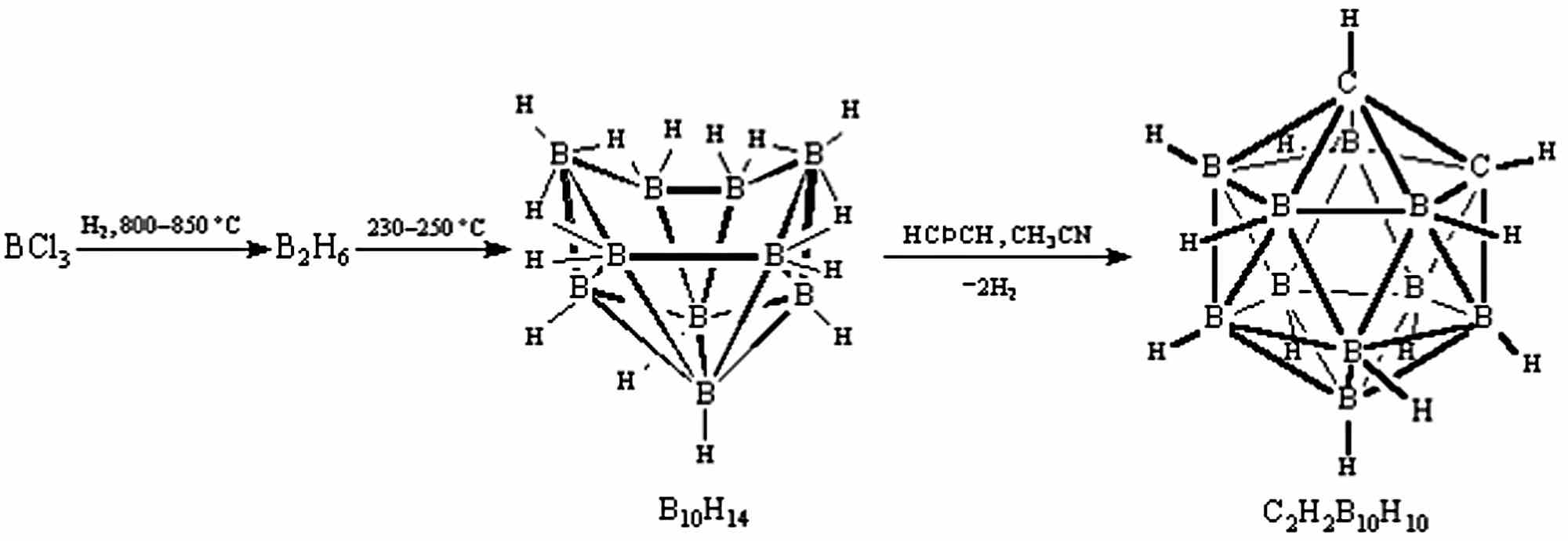 Схема синтеза карбабора: из BCl₃ и H₂ при 800–850 °C получают B₂H₆, который при 230–250 °C превращается в B₁₀H₁₄, затем с HC≡CH и CH₃CN при отщеплении 2H₂ образуется C₂H₂B₁₀H₁₀.