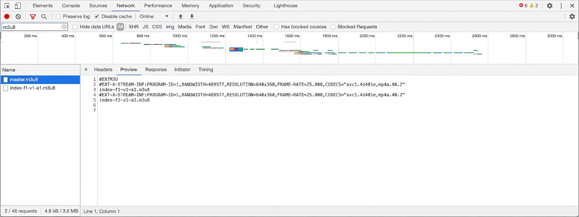 Скриншот вкладки Network браузера с открытым файлом master.m3u8, содержащим строки #EXTM3U и #EXT-X-STREAM-INF с параметрами разрешения 640x360 и кодеков avc1.4d401e, mp4a.40.2.