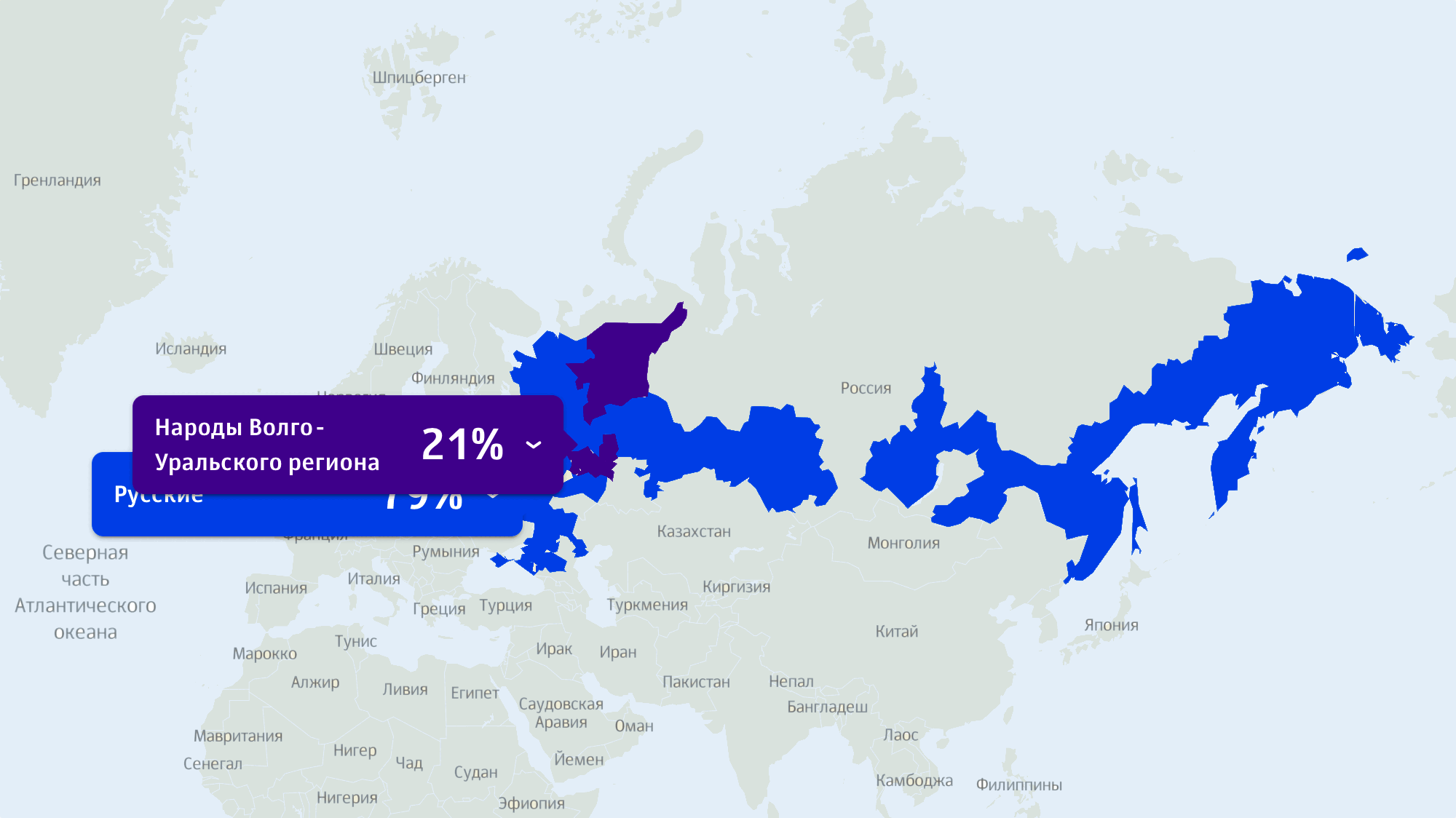 Карта распространения народов Волго-Уральского региона (21%) и русских (19%) на территории Евразии, включая Россию, Казахстан, Монголию и другие страны.