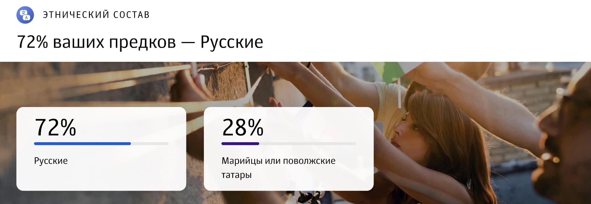 Этнический состав: 72% предков — русские, 28% — марийцы или поволжские татары. На фоне — группа людей на улице в солнечный день.