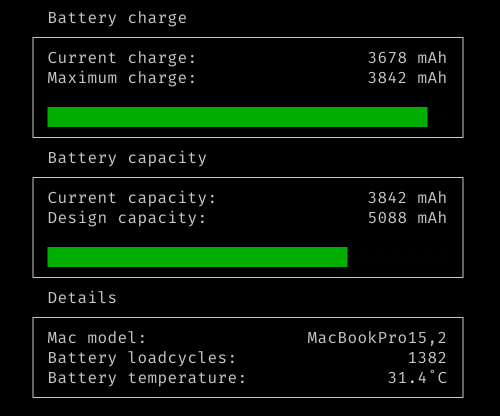 Скриншот информации о батарее MacBookPro15,2: текущий заряд 3678 мАч (макс. 3842 мАч), ёмкость 3842 мАч (проектная 5088 мАч), циклов 1382, температура 31.4°C.