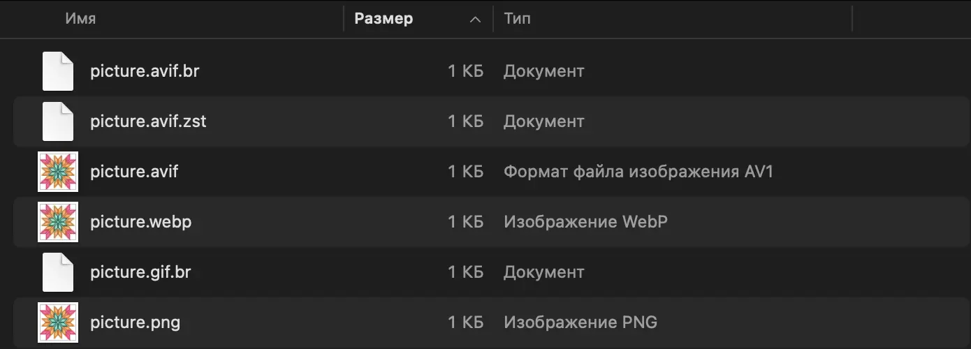 Скриншот списка файлов: picture.avif.br, .zst, .avif, .webp, .gif.br, .png. Все по 1 КБ. Типы: Документ, AV1, WebP, PNG.