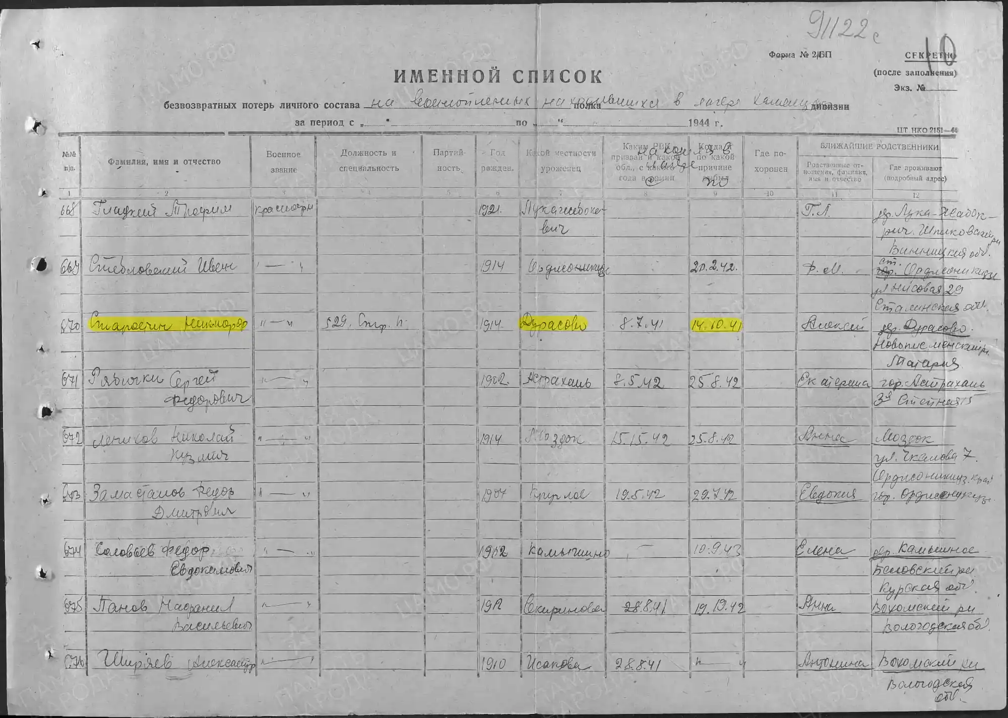 Именной список безвозвратных потерь личного состава за 1944 г., форма №2/БП, с рукописными данными о погибших, включая выделенные строки с именами и датами.